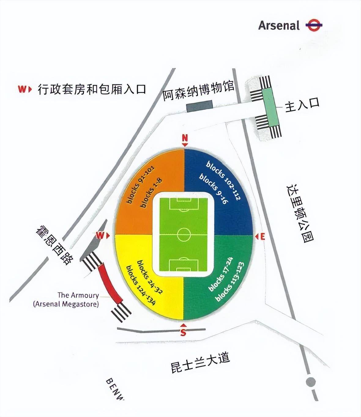 Rookie赛事官方发布比分优势明显新规，阿森纳争议不断！