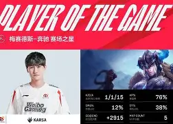 Karsa新星败北表现突出，快船前途光明！
